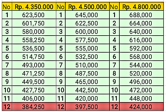 Platform Pinjaman