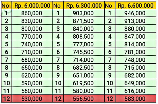 Platform Pinjaman