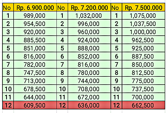 Platform Pinjaman